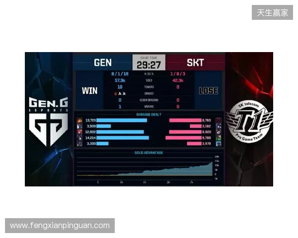 Liquid在DraculaN S6上惨遭淘汰,晋级Major仅一线希望 Liquid在DraculaN S6上惨遭淘汰,晋级Major仅一线希望